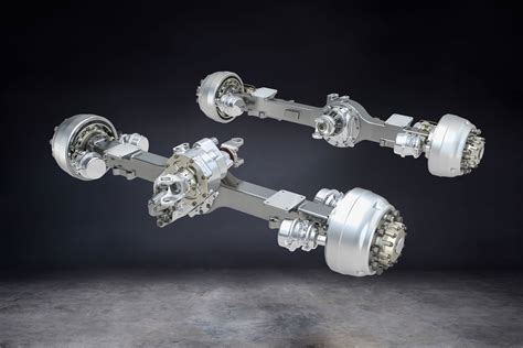 Not sure if pipedrive, or data axle genie is the better choice for your needs?. RT-611™ Tandem Rear-Drive Axles for Military Use | Meritor