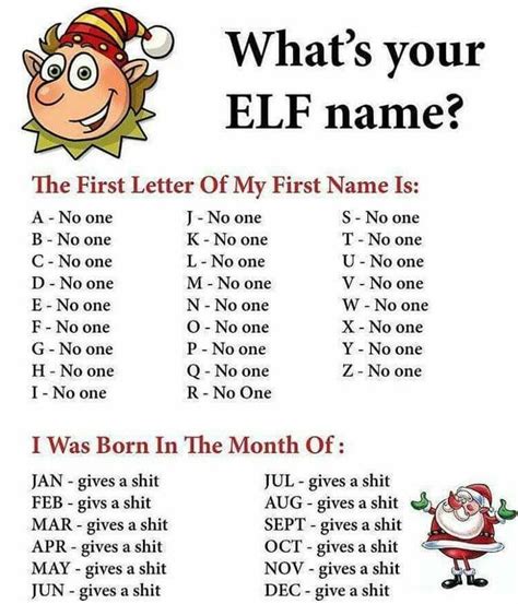 Christmaswinter Is Cold Cold Cold Elf Names Whats Your Elf