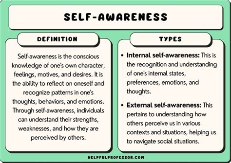 101 Self Awareness Examples 2024