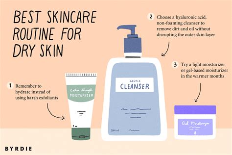 This Is The Perfect Routine For Dry Skin