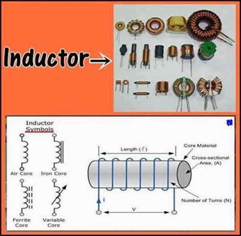 What is an inductor, its purpose, and how does it work? AllAboutElectronics