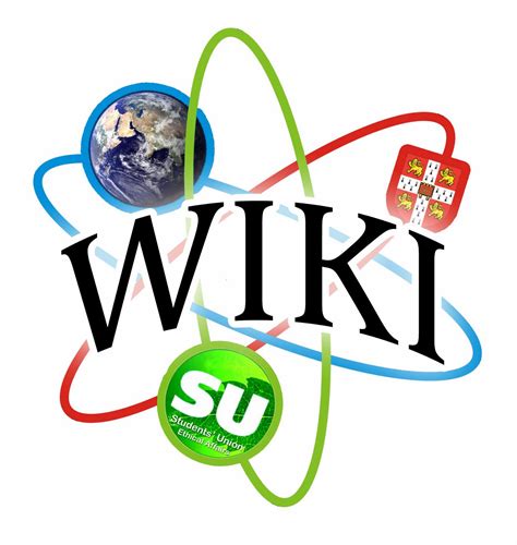 ¿que Es Wiki Prueba Parcial 2