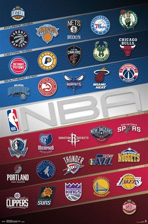 In this page you can download free png images: NBA - Logos Poster Print - Walmart.com
