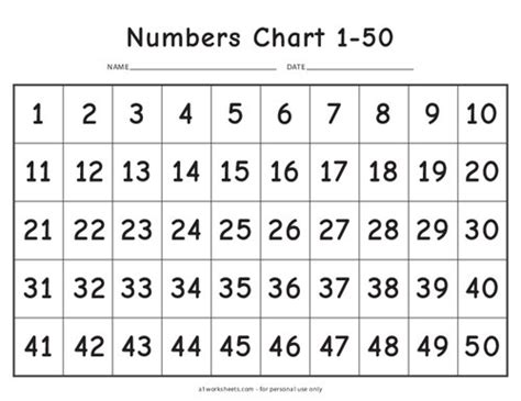 Printable Numbers Chart 1 50
