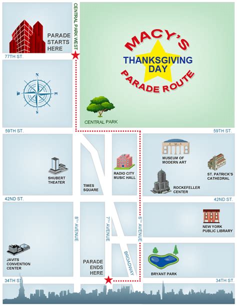 Macys Thanksgiving Day Parade Map And Route Full Look At Thursdays