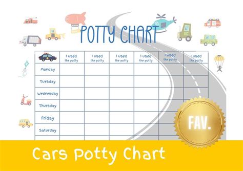 Cars Potty Training Chart Printable Potty Training Tracker Etsy