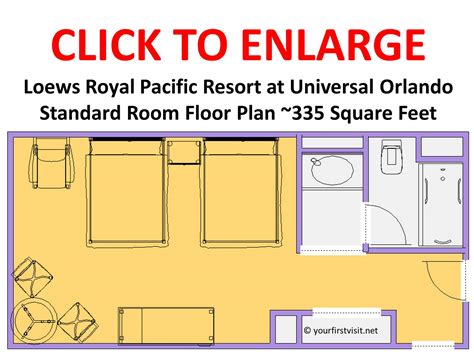 Review Loews Royal Pacific Resort At Universal Orlando Continued