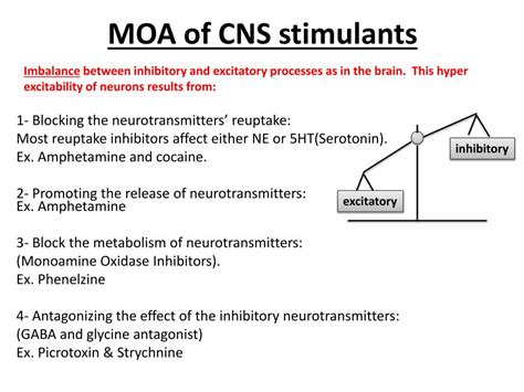 Ppt Cns Stimulant Drugs Powerpoint Presentation Free Download Id