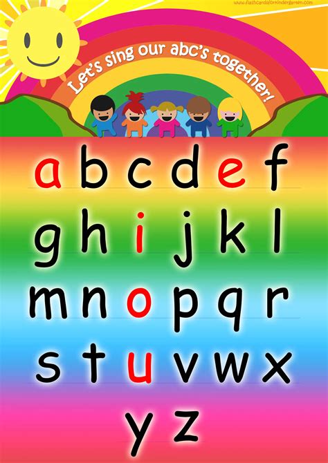 Joe Blog Abc Phonics Song Sounds Of The Letters Download