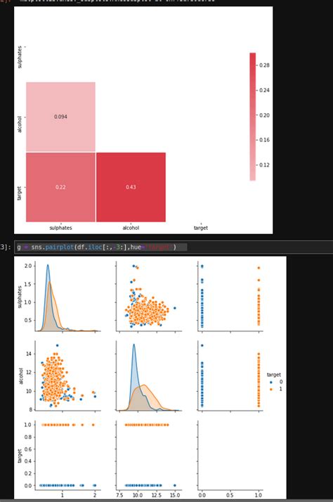 Python Seaborn Pairplot With Correlation Heatmap At The Same Time The Best Porn Website