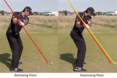 Golf Swing Plane Trainer The Easy Swing Plane Is Number 1 — Hitting It Solid Play Better Golf