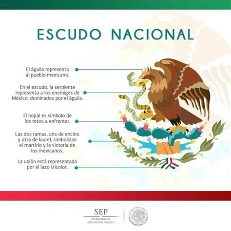 Top Imagen Que Significa El Aguila De Mexico Abzlocal Mx
