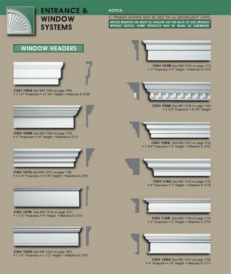 Pictures Of Moulding On Interior Windows Window Headers Window Trim