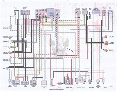 Electric Scooter Wiring Diagram Pdf Circuit Diagram