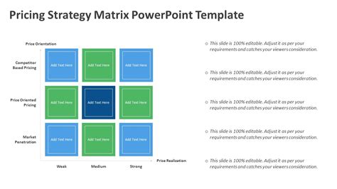 Pricing Strategy Matrix Powerpoint Template Pricing Powerpoint Template