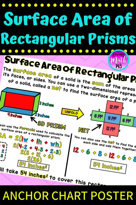 That's why creating an anchor chart is among the effective teaching methods to increase their engagement. Surface Area of Rectangular Prism Anchor Chart in 2020 ...