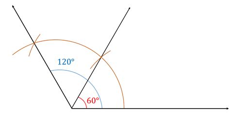 Bisecting A 120 Degree Angle Gives Degree Angle