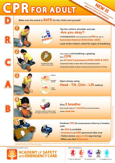 Sponsored accommodation during training (optional); ASEC CPR Poster | ERT Training | Fire Fighting Training ...