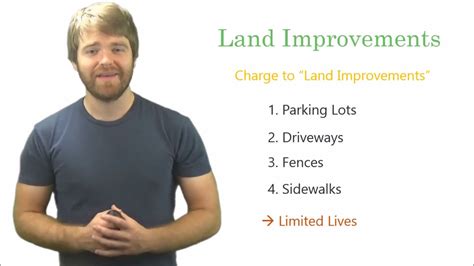 How To Calculate Cost Of Land Step By Step Youtube
