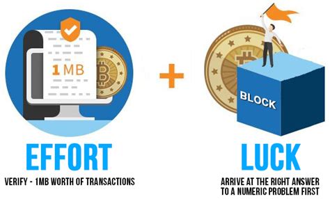 How does bitcoin mining work? What Is Bitcoin Mining And How Does It Work - Full 2020 Guide - СoinDataFlow.com