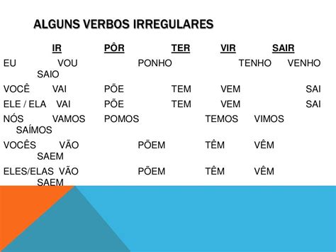 Verbo Pôr No Presente Do Indicativo