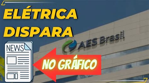 Aes Brasil Ações Gráfico