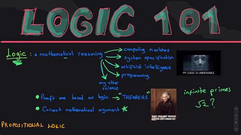 A Transition To Higher Mathematics 03 Intro To Logic Youtube