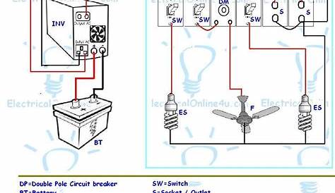 inverter wiring diagram pdf