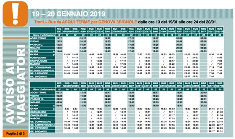 Treni Nodo Di Genova Circolazione Modificata E Cambio Orari Sabato 19