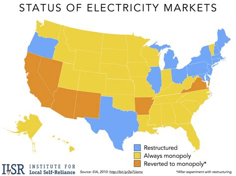 Could A 40 Year Old Law Let More Customers Exit The Grid