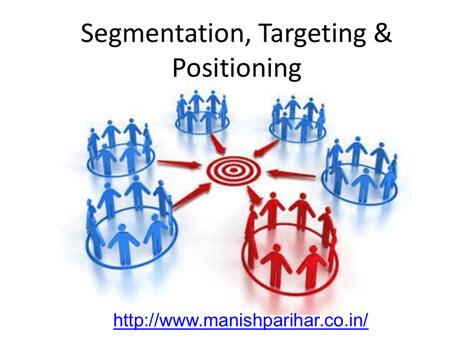 Segmentation Targeting Positioning