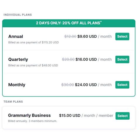 Grammarly Black Friday 2022 Deals Just 96 Extra 20 Off