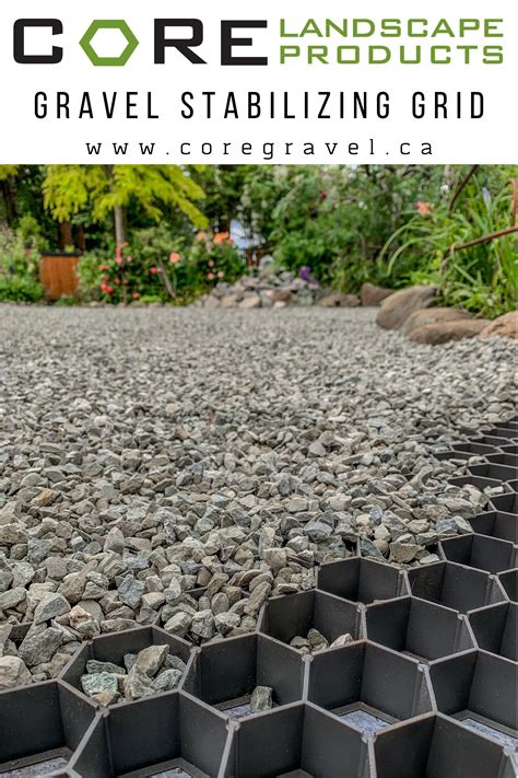 Core Gravel Rock Stabilized And Permeable Landscape Landscape
