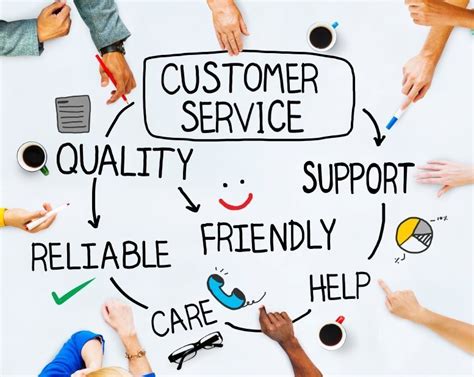 Startup Business Customer Experience Mounting A More Holistic Approach