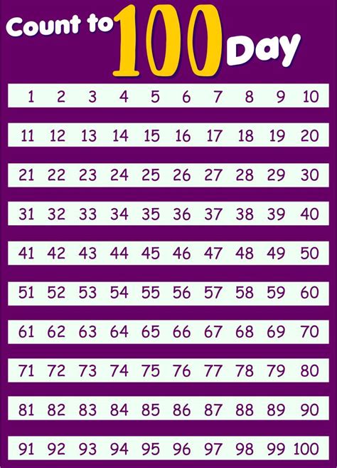 100 Day Chart Printable Number Chart 100 Chart Hundreds Chart Charts