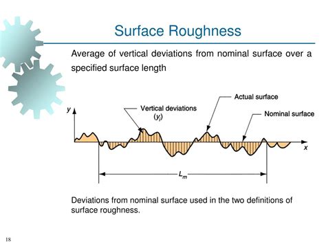 Ppt Chapter 2 Dimensions Tolerances And Surfaces Powerpoint