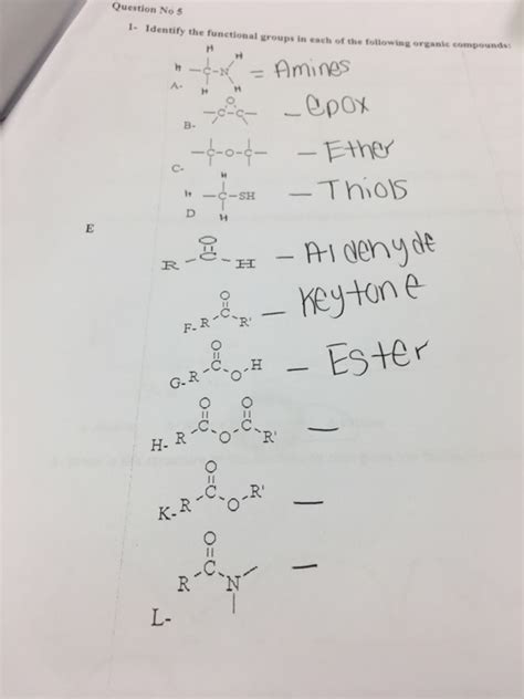 Solved Identify The Functional Groups In Each Of The