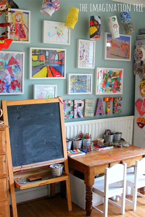 How To Display Kids Art In Your Home