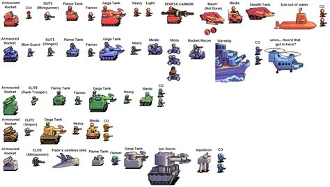 I like this kind of thing a lot. Bio's sprite work | Advance Wars Comedians Wiki | Fandom ...