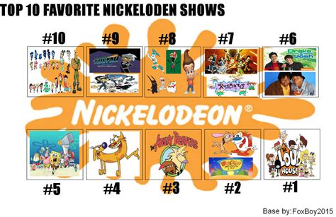 My Top 10 Favorite Nickelodeon Shows By Bart Toons On Deviantart