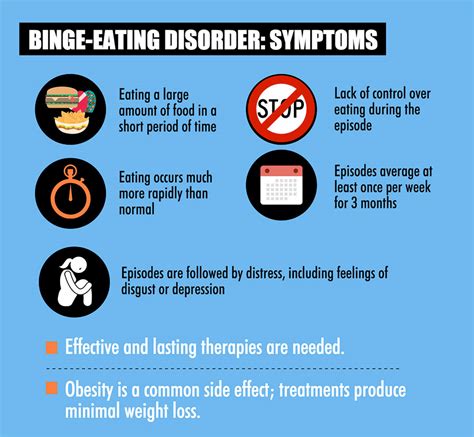 Researchers Find Potential Breakthrough In Binge Eating Disorder