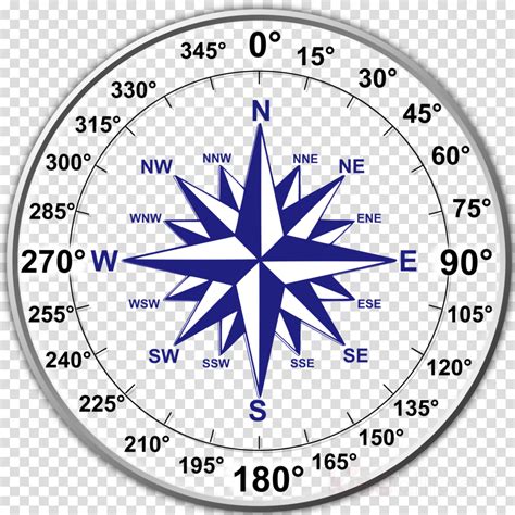 Compass Rose North Map Png X Px Compass Rose Compass Images