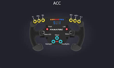 Heres My Layout For The Fanatec F1 Esports Wheel On Acc Rsimracing