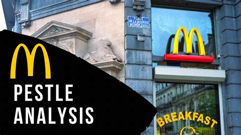 PESTLE Analysis McDonalds External Factors Affecting Businesses GCSE A Level YouTube
