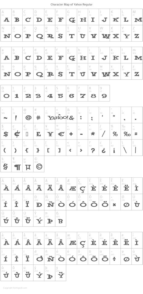 Yahoo Font Download For Free View Sample Text Rating And More On