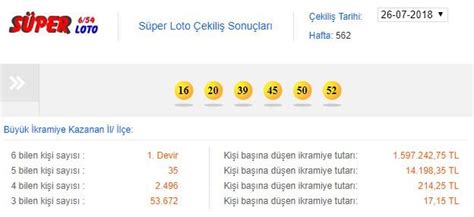 Jun 17, 2021 · süper loto sonuçları: Süper Loto sonucu açıklandı! Kimse bilemedi, büyük ...