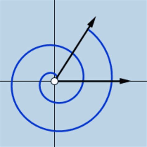 Angle Orientations (Standard Position) - GeoGebra
