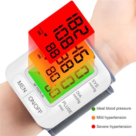 Cofoe Wrist Blood Pressure Monitor Digital Automatic Rechargeable High