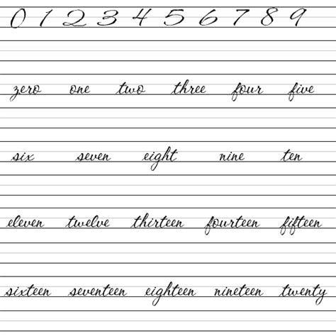 These free pdf cursive practice sheets are easy to. Cursive Number Writing - Free Printable Worksheets on Math and Numbers (K-12) - Brobst Systems ...