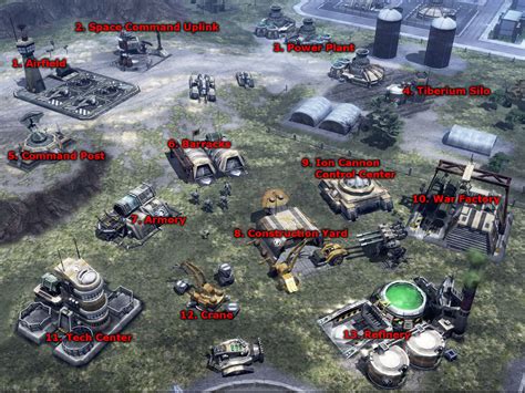In multiplayer c&c 3 puts you into a whole new game, and some people might want some tips to make their gamestyle better. Buy Command & Conquer 3 Tiberium Wars PC Game | Download